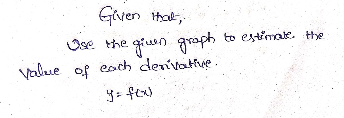 Calculus homework question answer, step 1, image 1