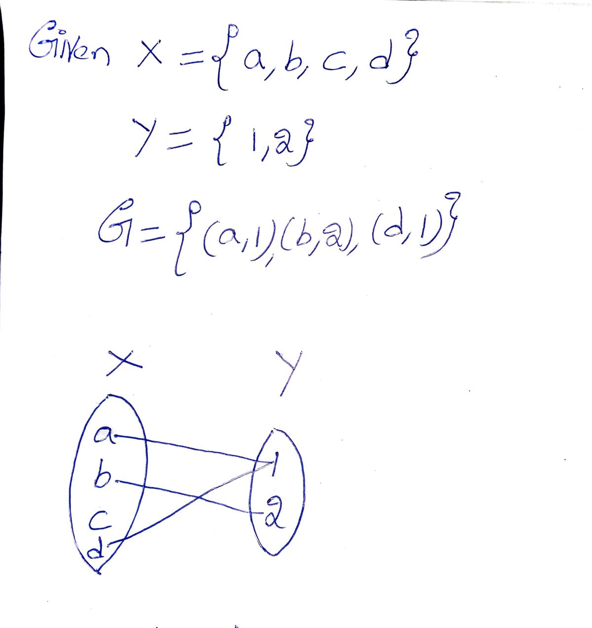 Advanced Math homework question answer, step 1, image 1