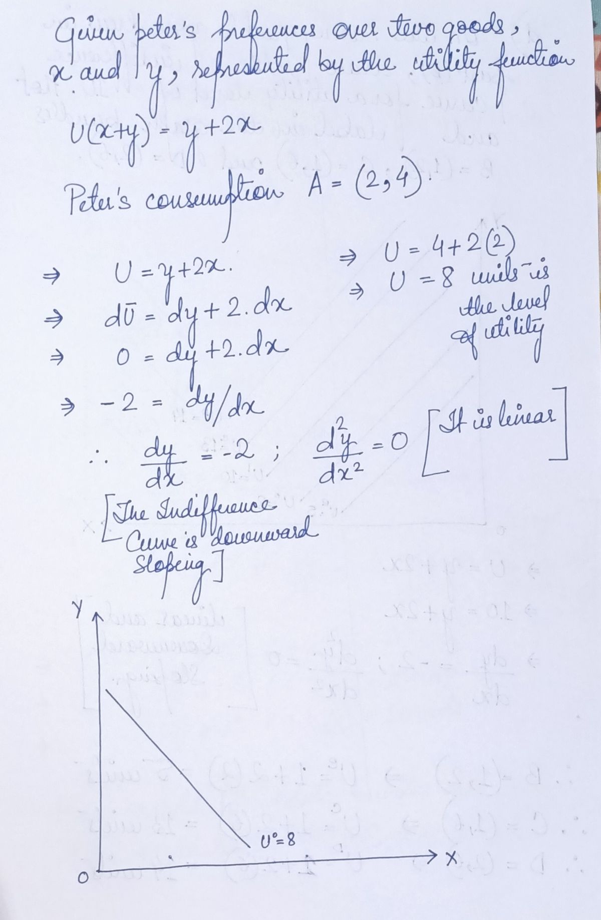 Economics homework question answer, step 1, image 1