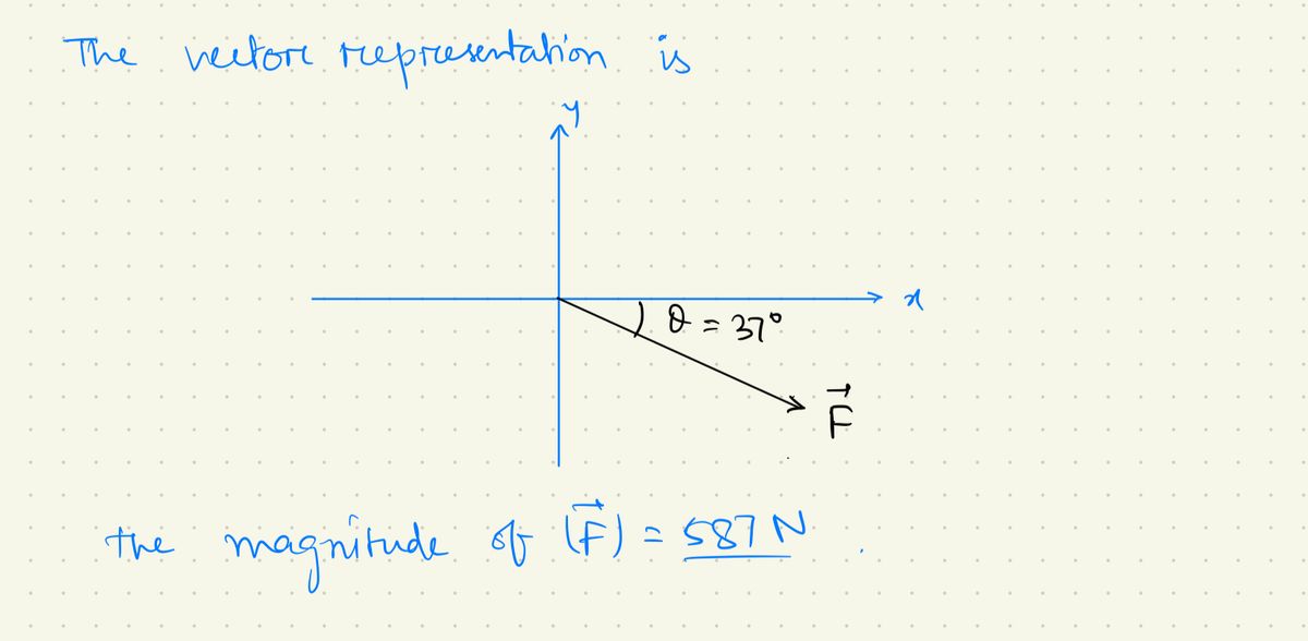 Physics homework question answer, step 1, image 1