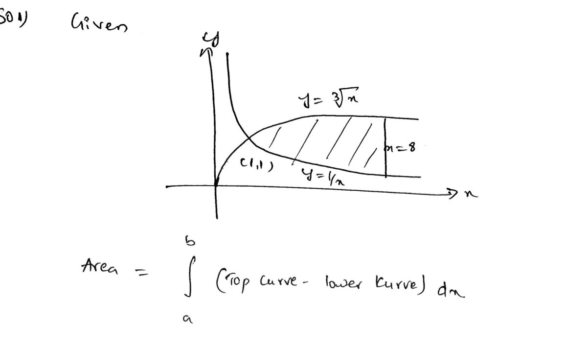 Calculus homework question answer, step 1, image 1