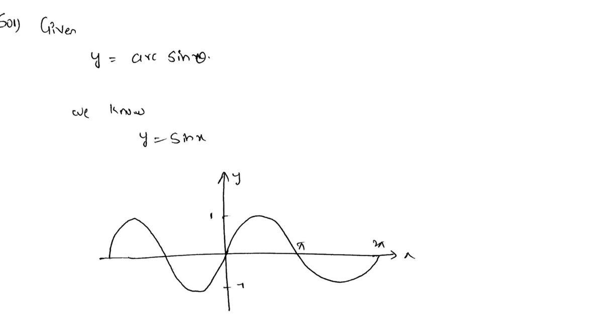 Trigonometry homework question answer, step 1, image 1