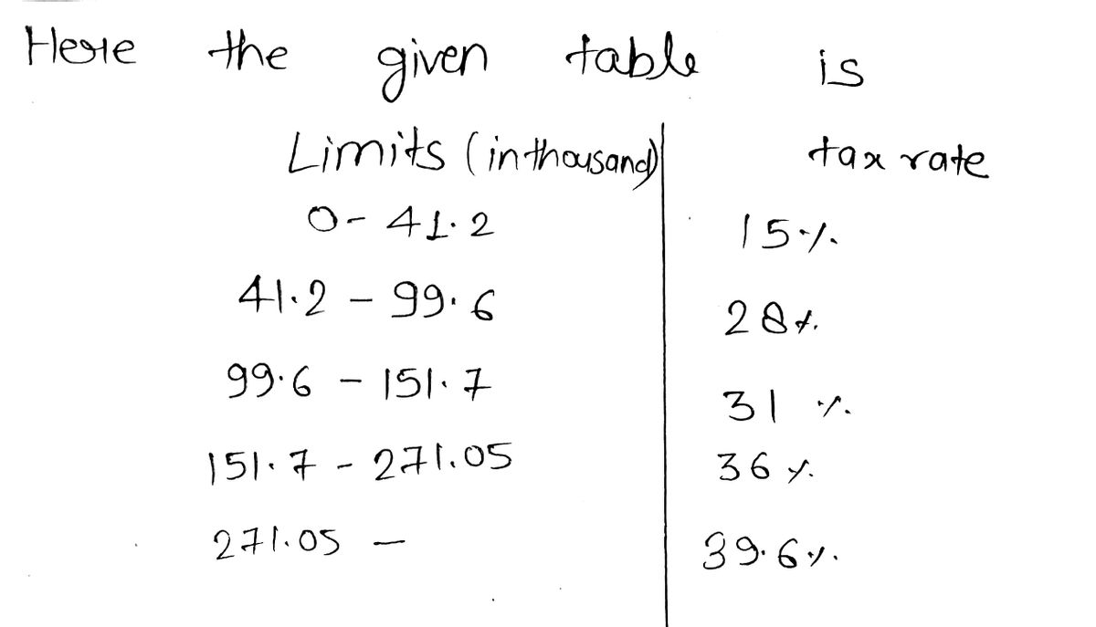 Algebra homework question answer, step 1, image 1