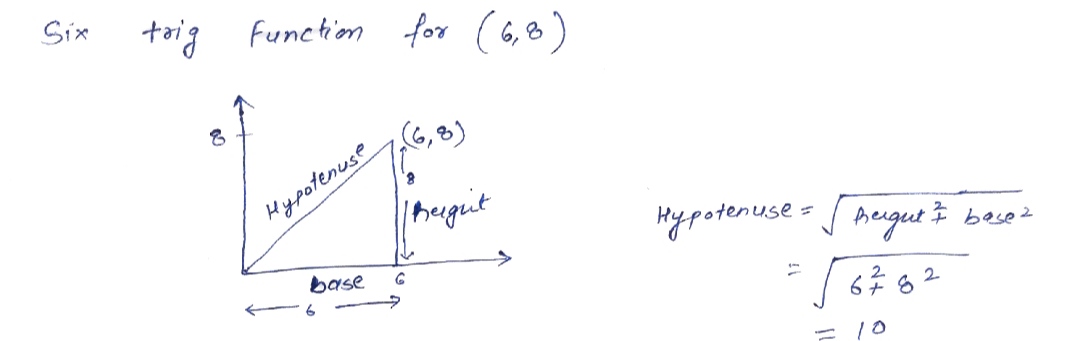 Algebra homework question answer, step 1, image 1