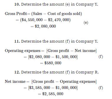 Answered: Several Items Are Omitted From The… | Bartleby