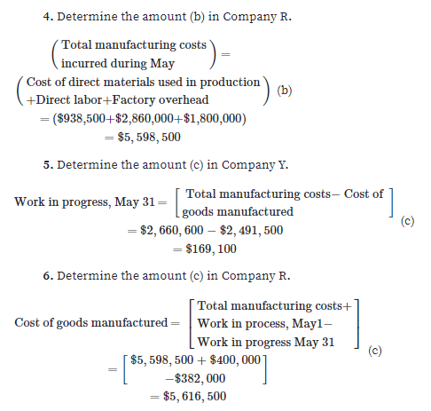 Answered: Several Items Are Omitted From The… | Bartleby