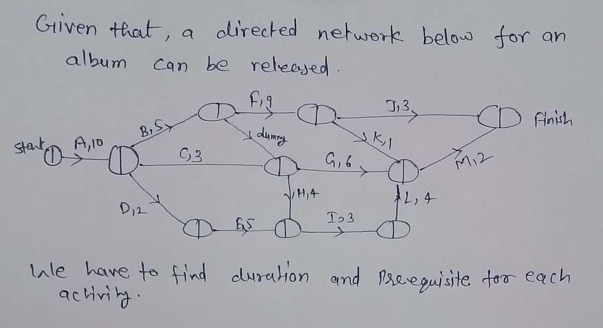 Advanced Math homework question answer, step 1, image 1