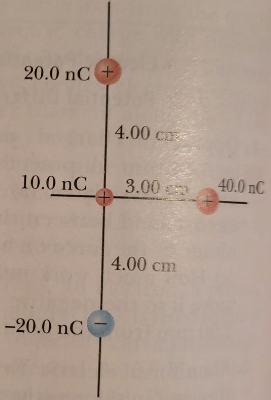 Physics homework question answer, step 1, image 1