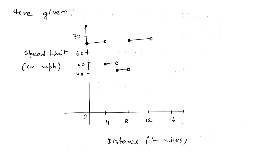 Advanced Math homework question answer, step 1, image 1