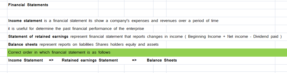 Accounting homework question answer, step 1, image 1