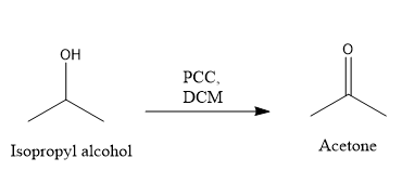 Answered The Oxidation Of The Isopropyl Alcohol Bartleby