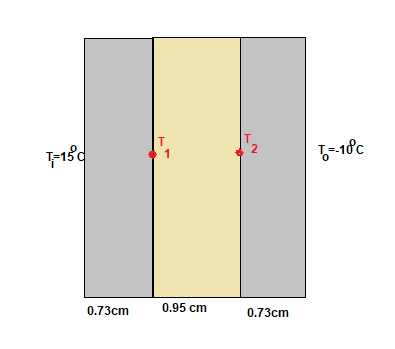 Mechanical Engineering homework question answer, step 1, image 1