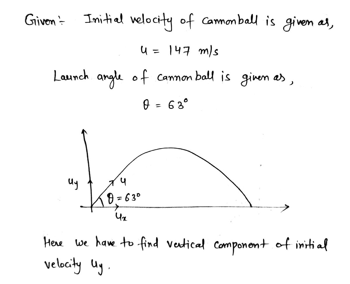 Physics homework question answer, step 1, image 1