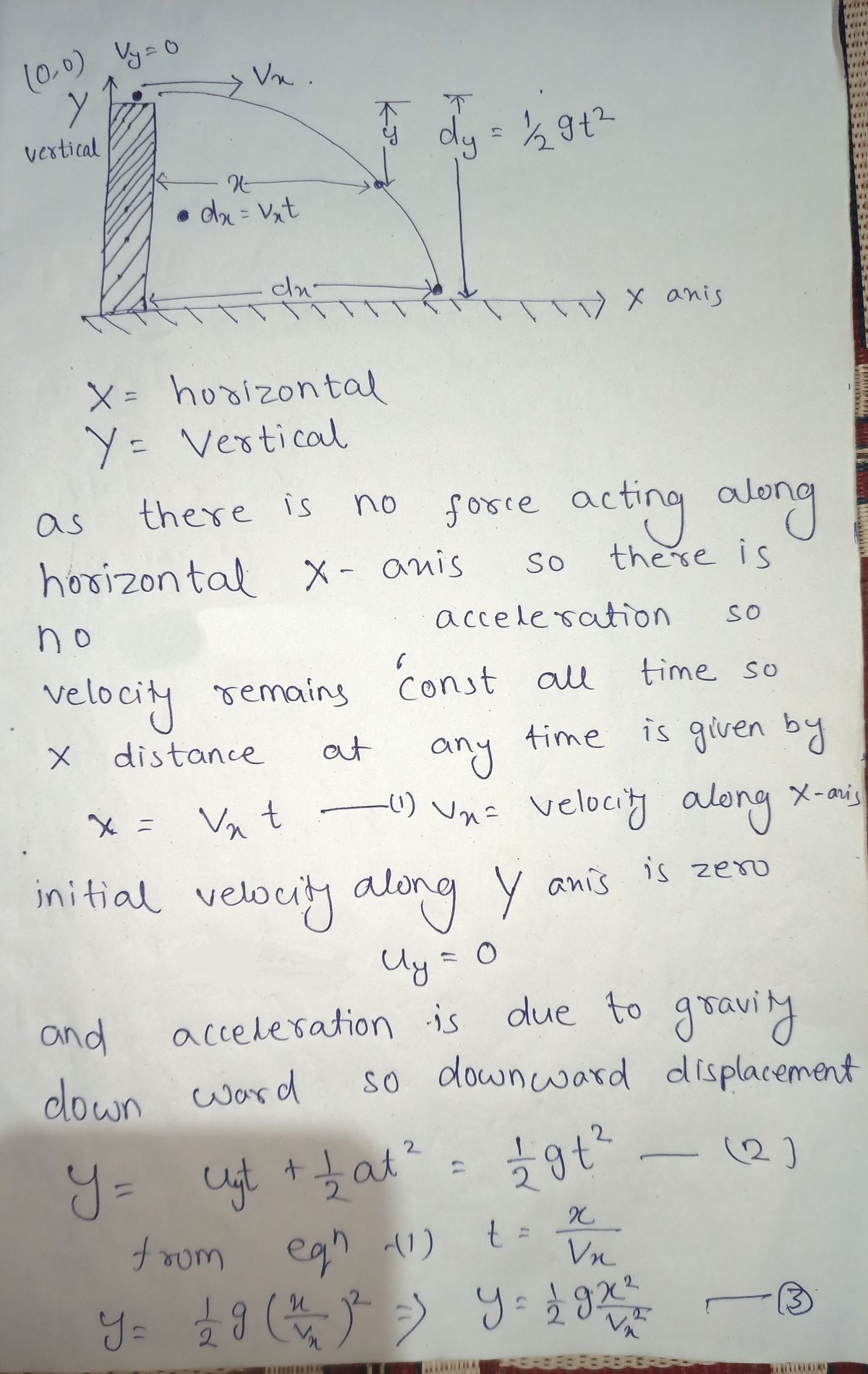 Physics homework question answer, step 1, image 1