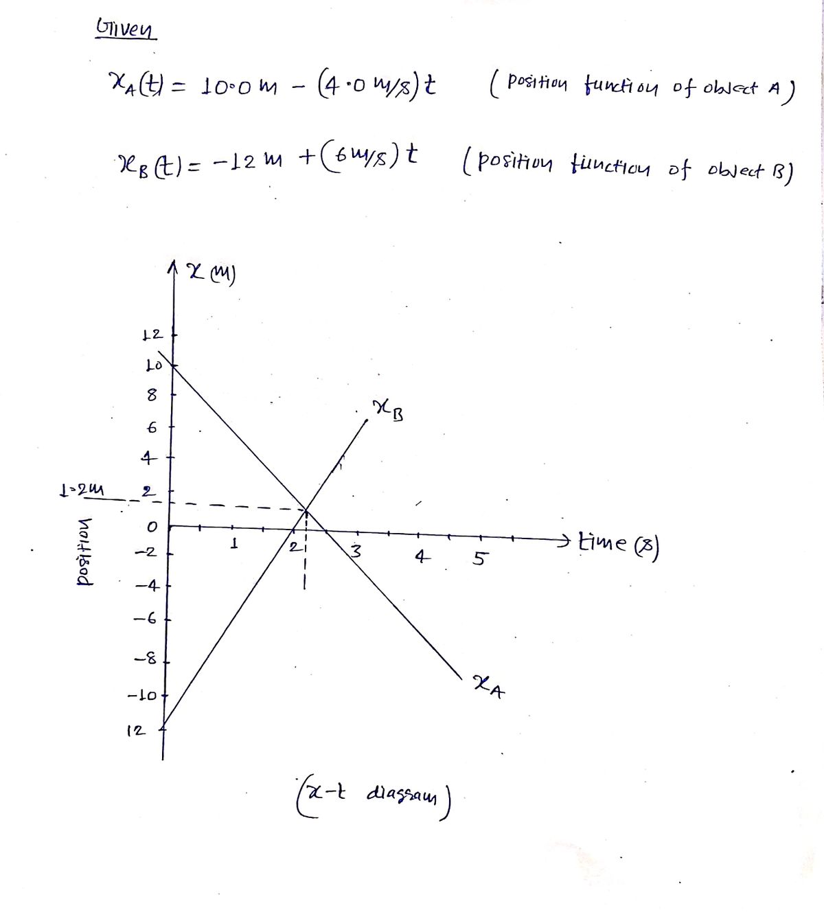 Physics homework question answer, step 1, image 1