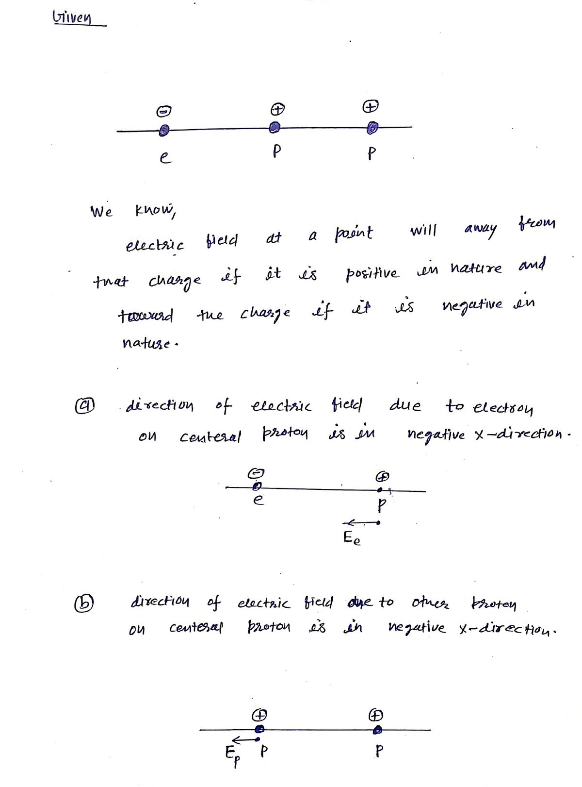 Physics homework question answer, step 1, image 1