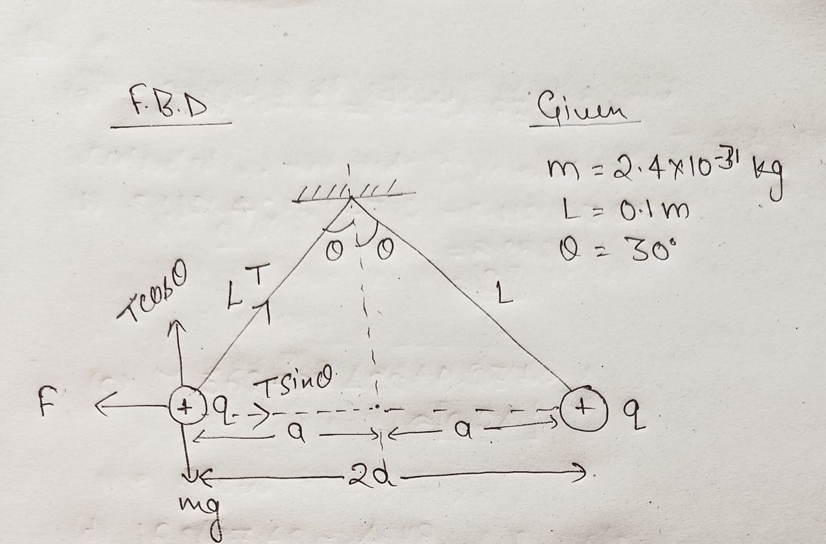 Physics homework question answer, step 1, image 1