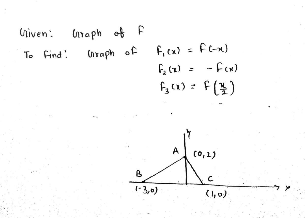 Calculus homework question answer, step 1, image 1