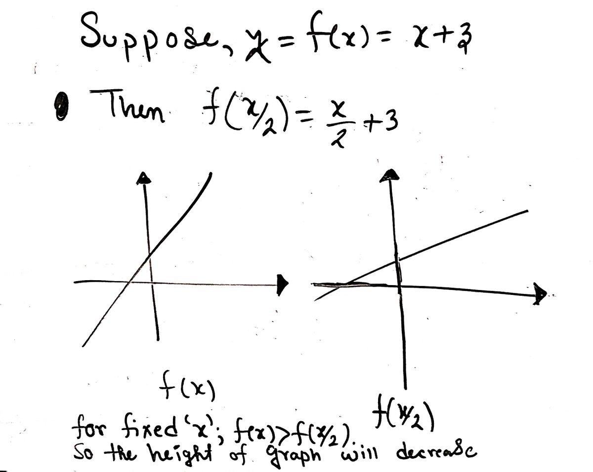 Advanced Math homework question answer, step 1, image 1