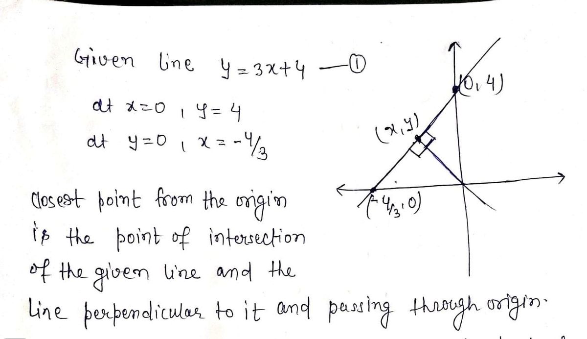 Answered: Find the point on the line y = 3x + 4… | bartleby