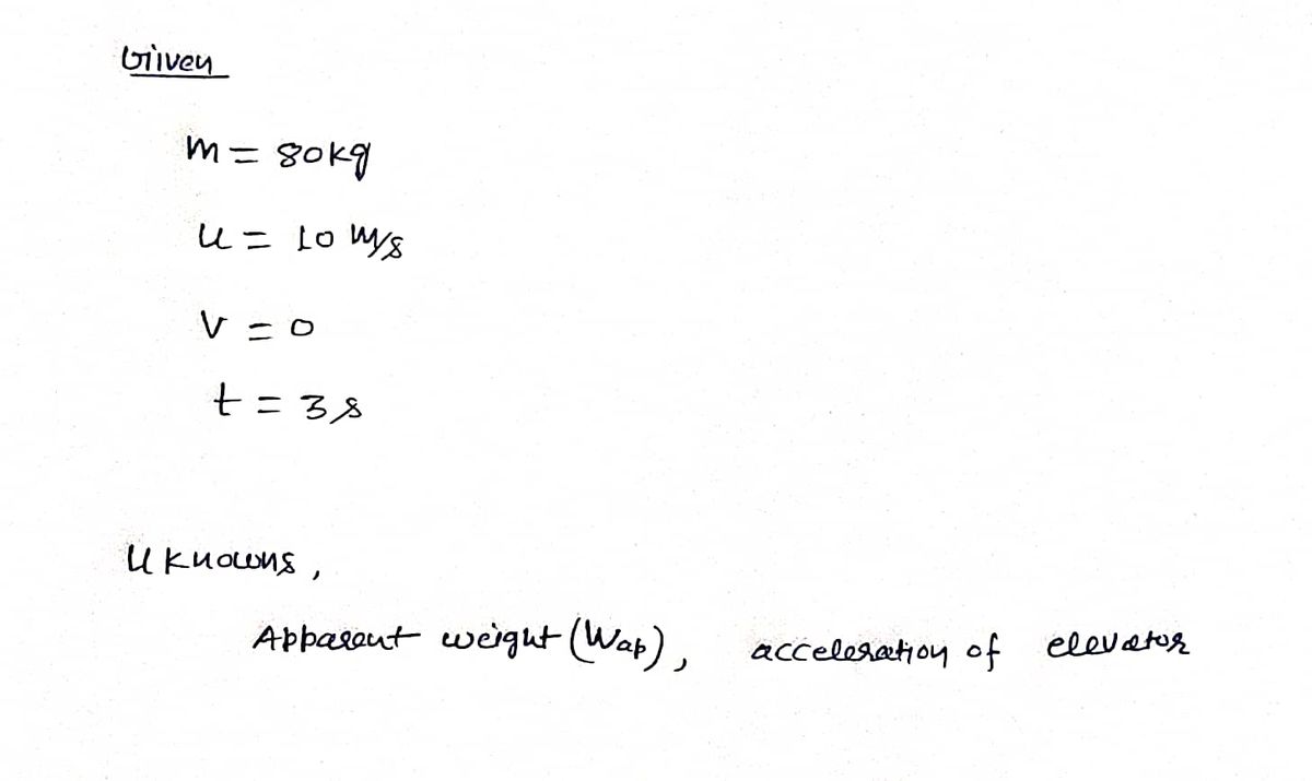 Physics homework question answer, step 1, image 1