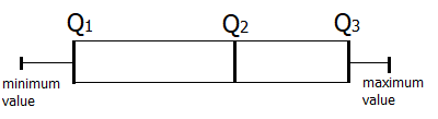 Statistics homework question answer, step 1, image 1