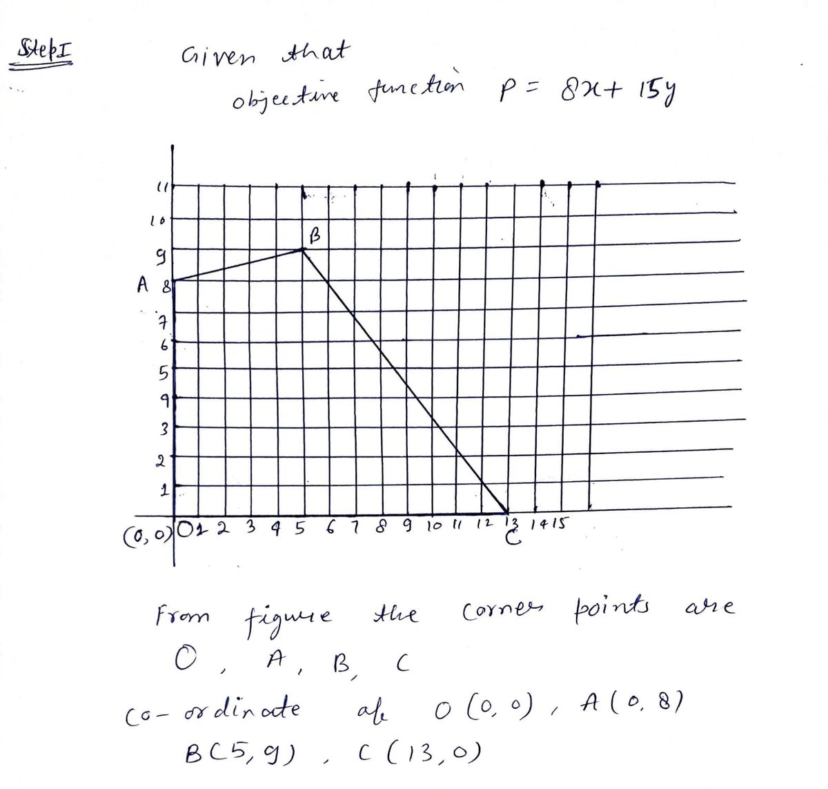 Advanced Math homework question answer, step 1, image 1