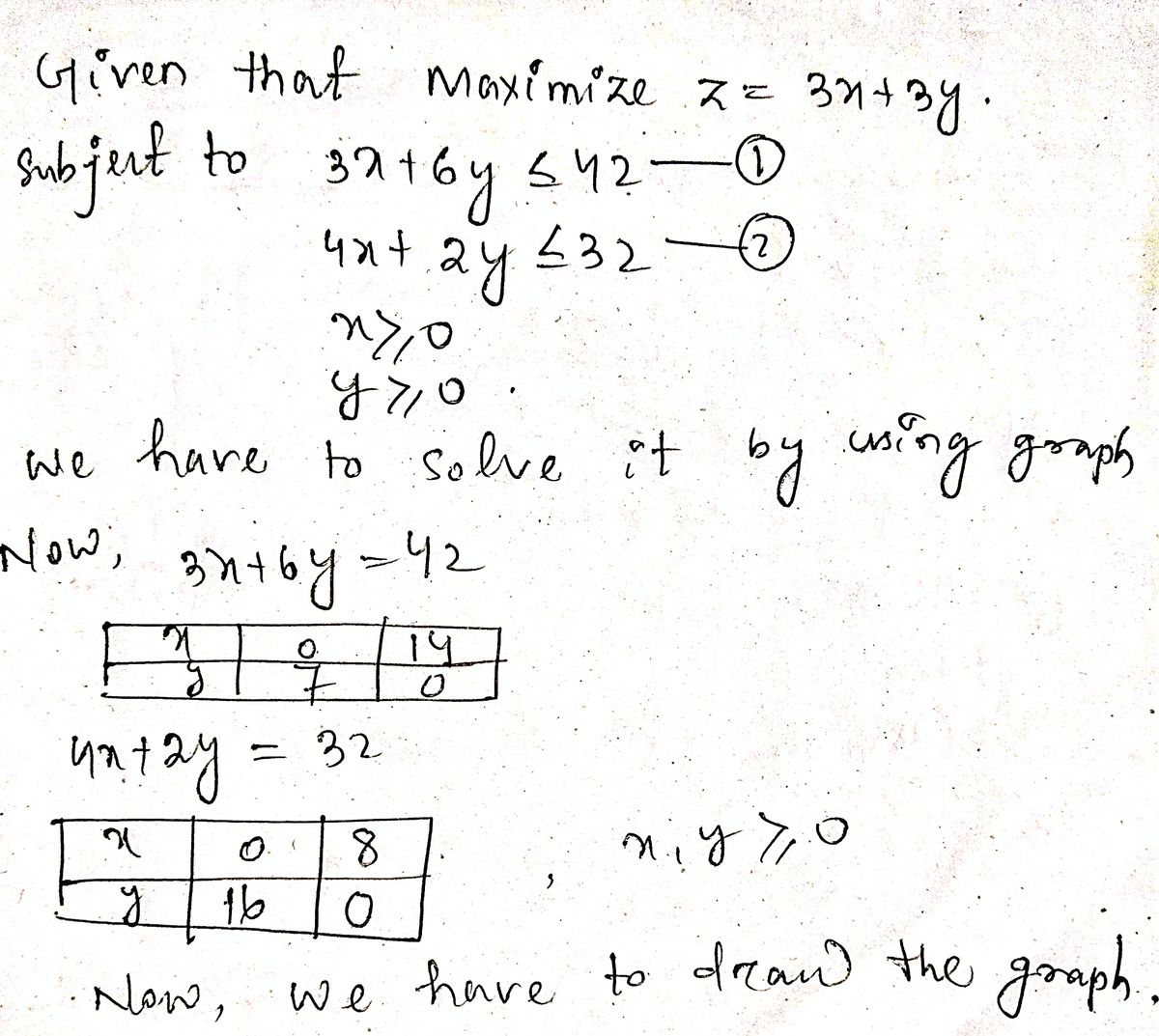 Advanced Math homework question answer, step 1, image 1