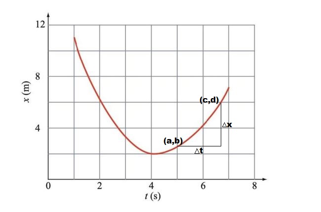 Physics homework question answer, step 1, image 1