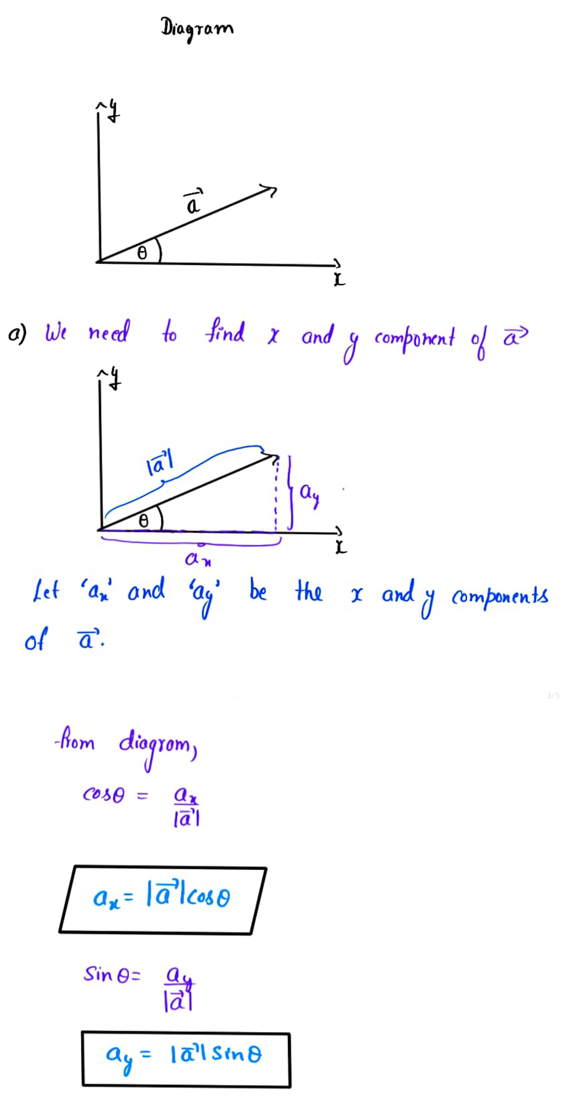 Physics homework question answer, step 1, image 1