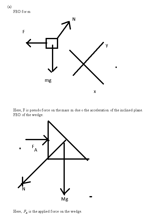 Physics homework question answer, step 1, image 1