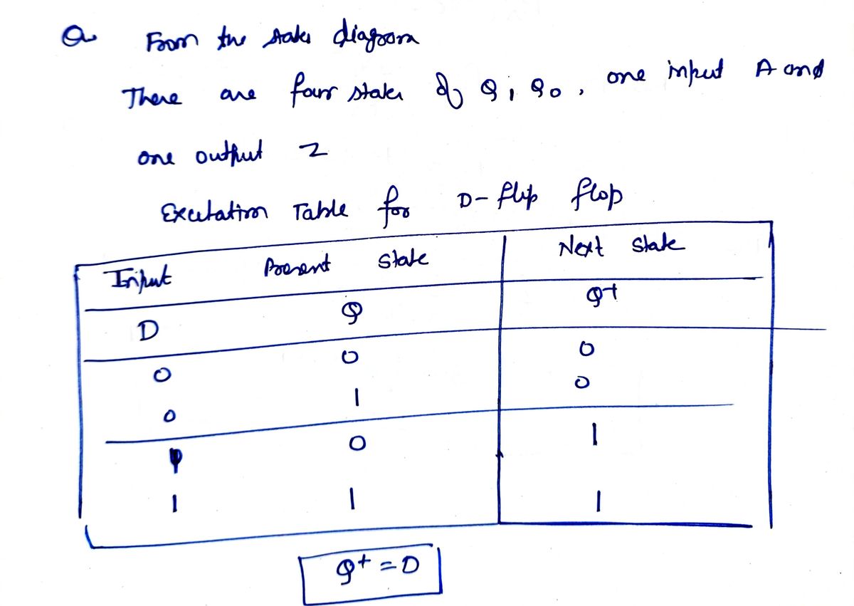 Electrical Engineering homework question answer, step 1, image 1