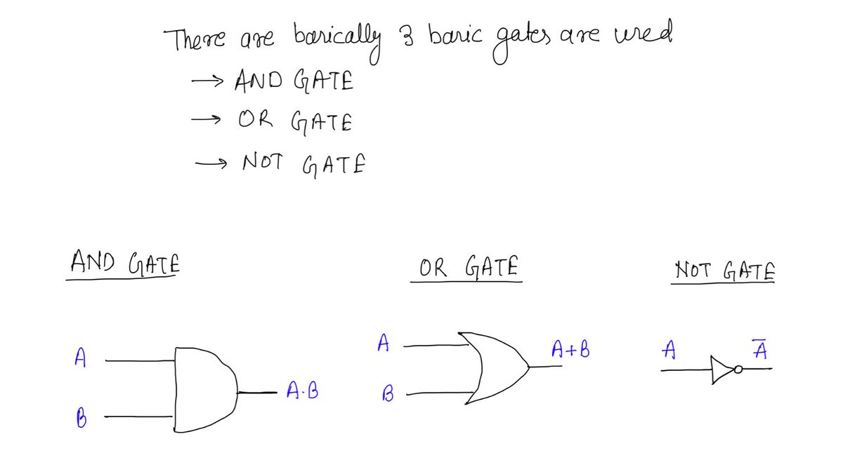 Electrical Engineering homework question answer, step 1, image 1