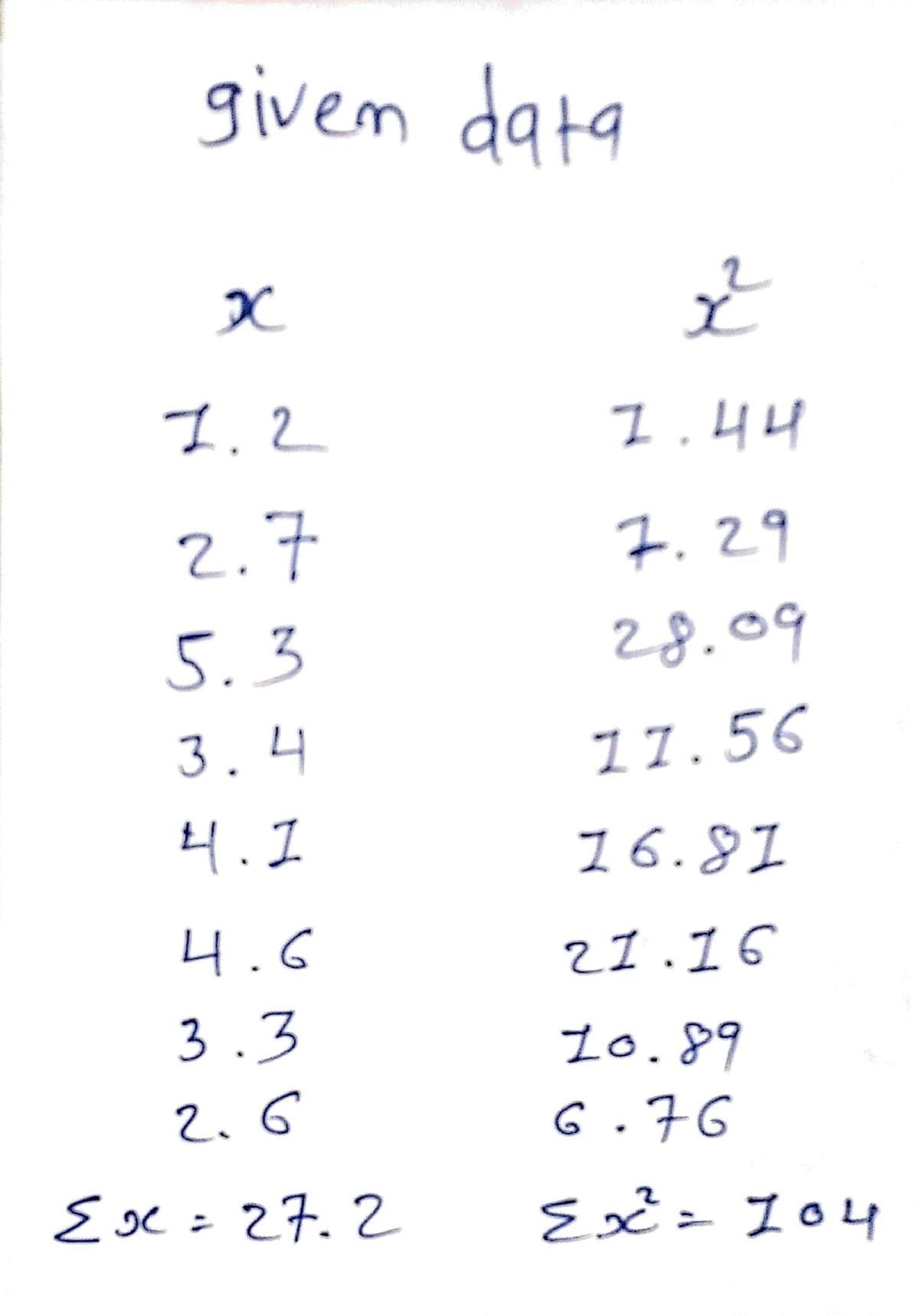 Statistics homework question answer, step 1, image 1