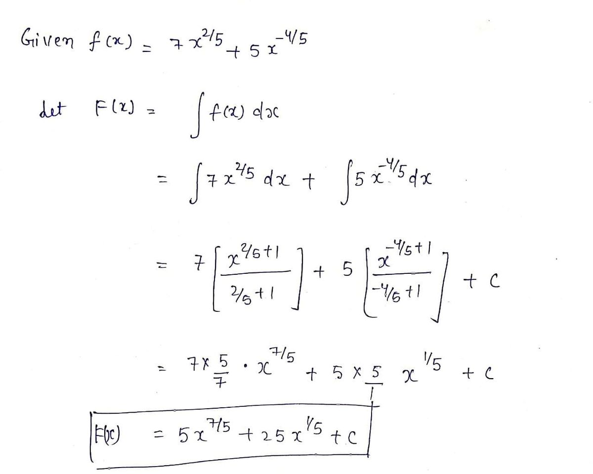 Answered Find The Most General Antiderivative Of… Bartleby