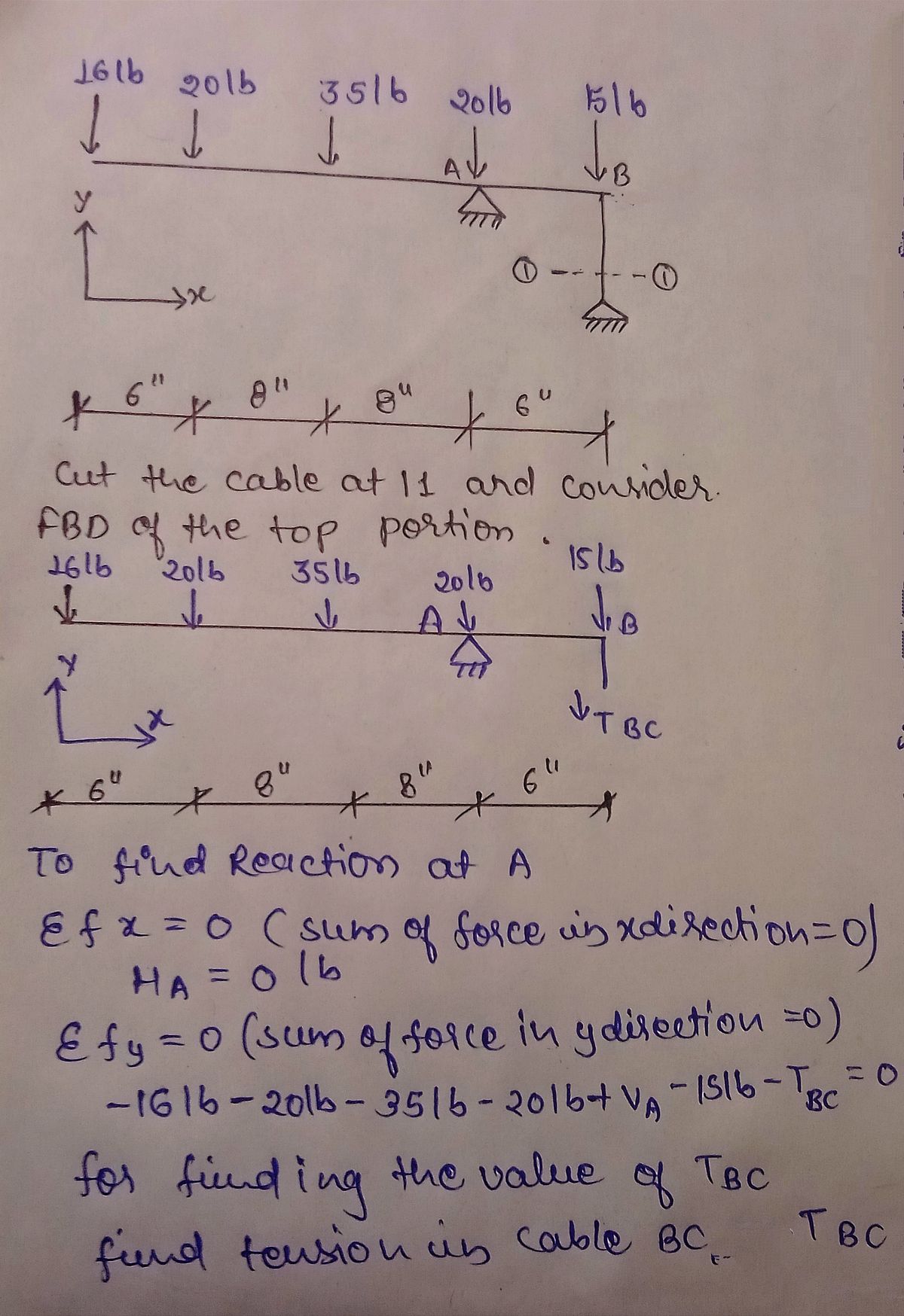 Advanced Math homework question answer, step 1, image 1