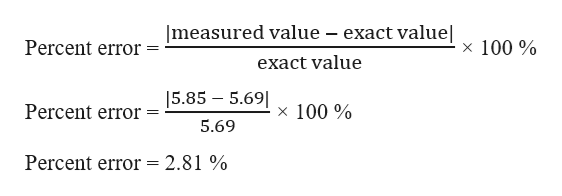 percent error chemistry calculator