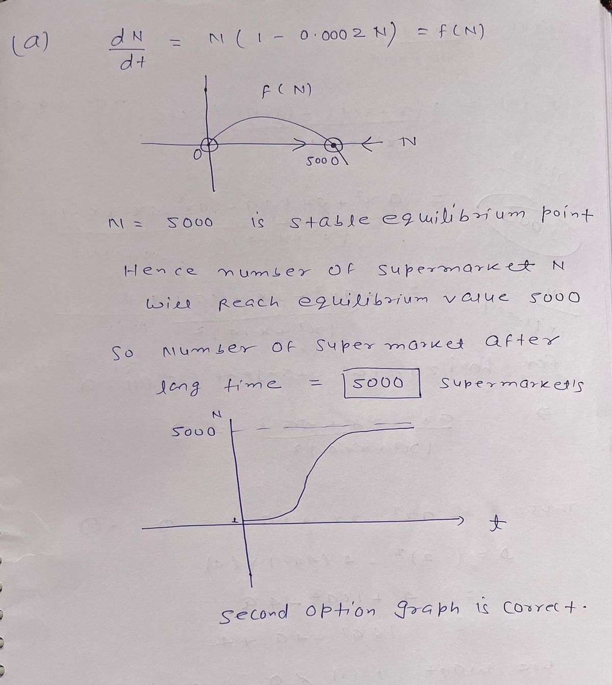 Advanced Math homework question answer, step 1, image 1