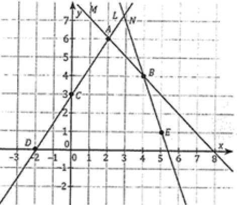 Geometry homework question answer, step 1, image 1