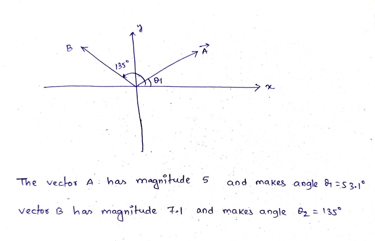 Physics homework question answer, step 1, image 1