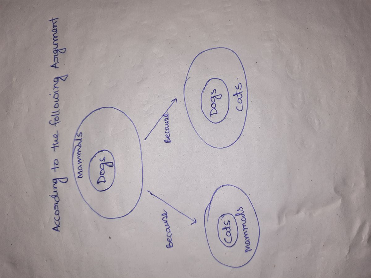 Earth Science homework question answer, step 1, image 1