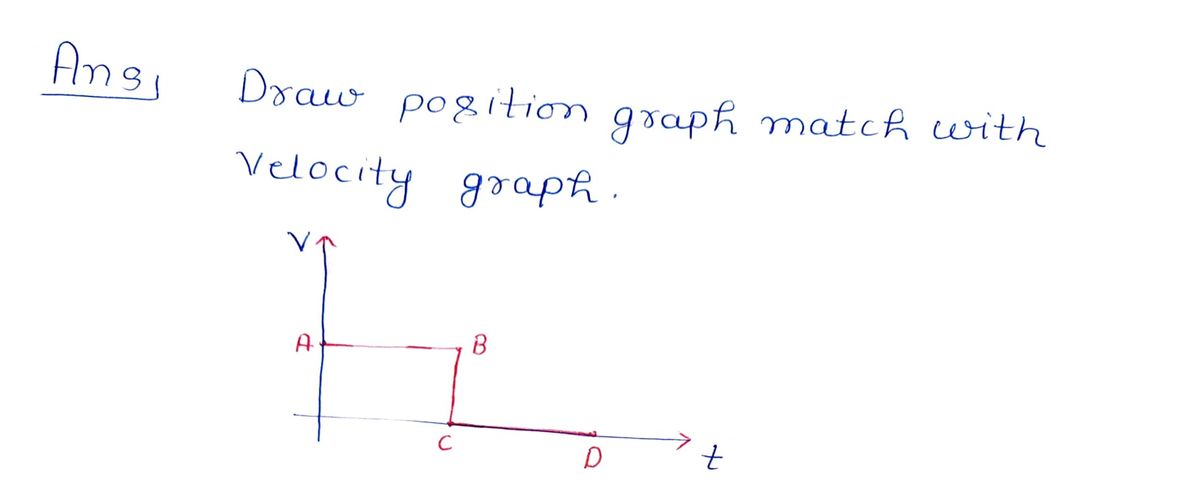 Physics homework question answer, step 1, image 1