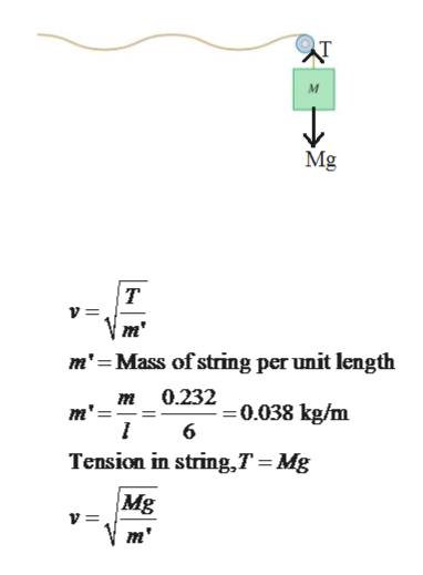 Answered: An object of mass M is used to provide… | bartleby