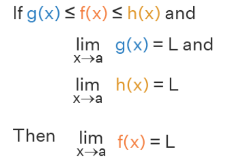 Calculus homework question answer, step 1, image 1