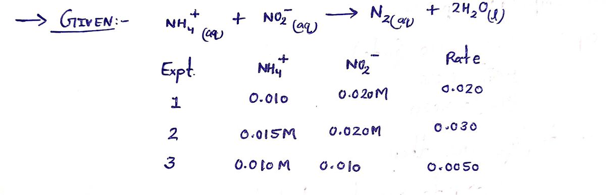 Chemistry homework question answer, step 1, image 1