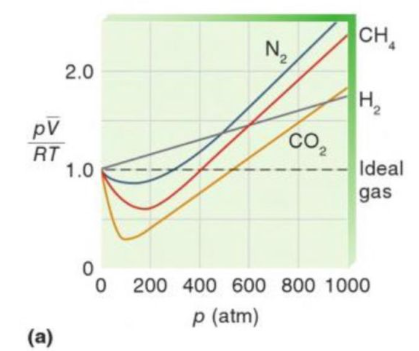 Chemistry homework question answer, step 1, image 1