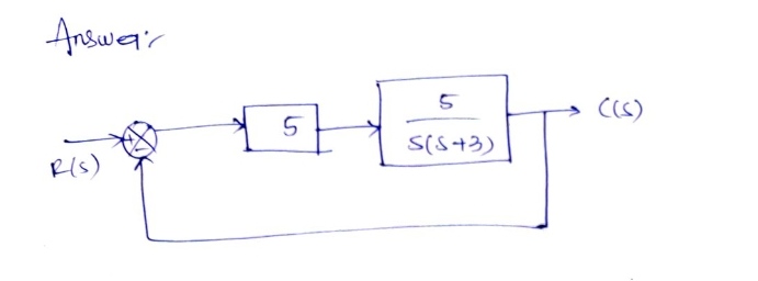 Electrical Engineering homework question answer, step 1, image 1