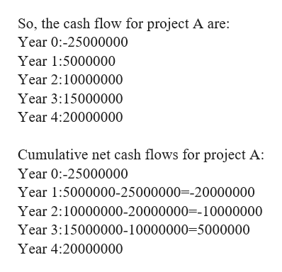 Answered: Your Company Is Currently Considering… | Bartleby