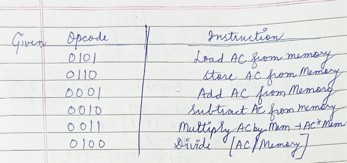 Computer Science homework question answer, step 1, image 1