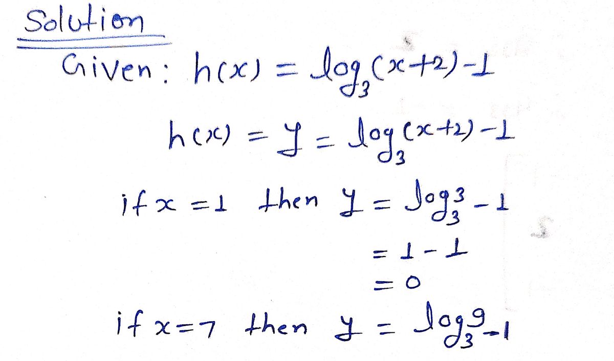 Advanced Math homework question answer, step 1, image 1